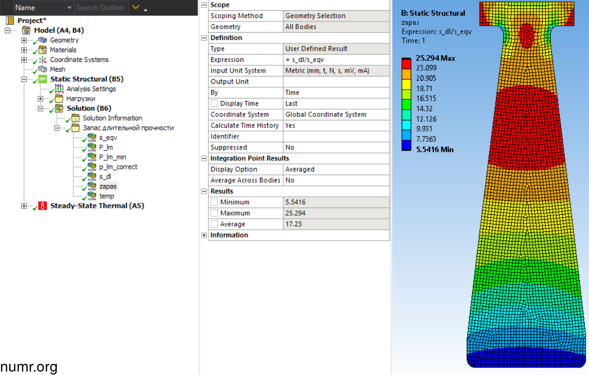 Запас прочности